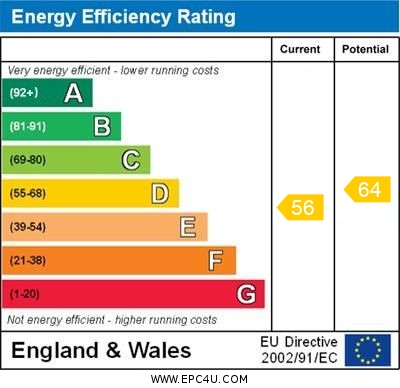 EPC For Great North Road, Eaton Socon