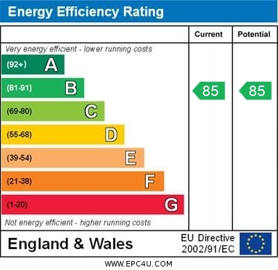 EPC For Tavener Drive, Biggleswade