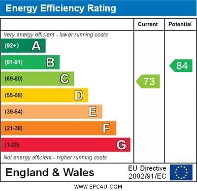 EPC For Downside Gardens, Potton, Sandy