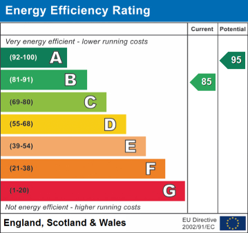 EPC For Walker Mead, Biggleswade