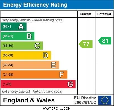 EPC For Orchard Way, Lower Cambourne