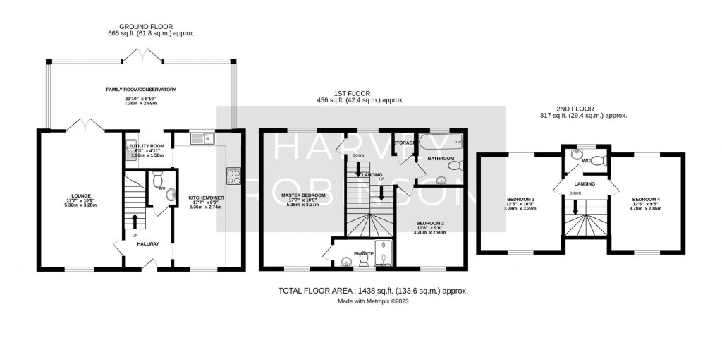 Floorplans For Howell Drive, Sapley, PE28